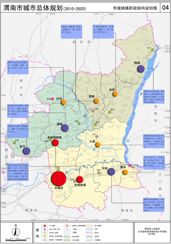 市域城镇职能结构规划图