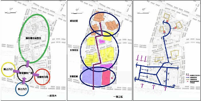 图3“一核四片”的地域格局  “一轴三区”的功能布局.jpg