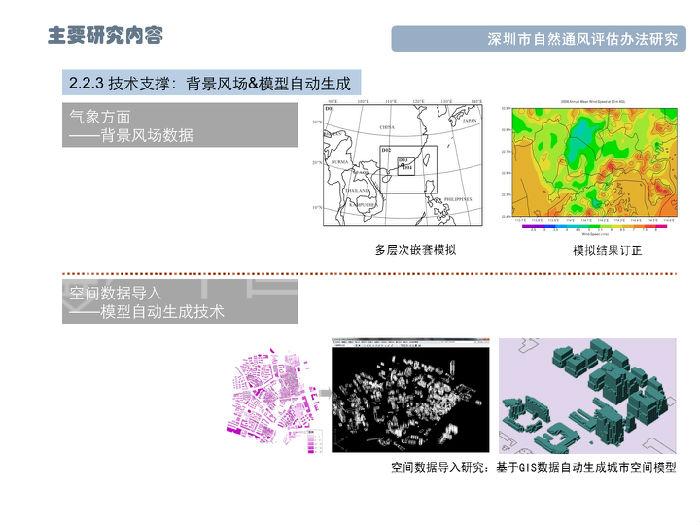 深圳城市通风-图片2.jpg