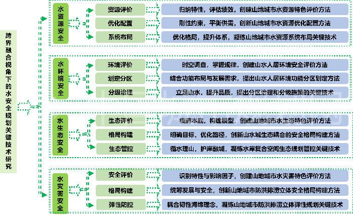 微信图片_20231116151220.png